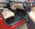 Красный Тесла Модель Х, объемом двигателя 0 л и пробегом 224 тыс. км за 19400 $, фото 66 на Automoto.ua