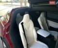 Красный Тесла Модель Х, объемом двигателя 0 л и пробегом 110 тыс. км за 28300 $, фото 22 на Automoto.ua