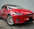 Красный Тесла Модель Х, объемом двигателя 0 л и пробегом 57 тыс. км за 17500 $, фото 1 на Automoto.ua