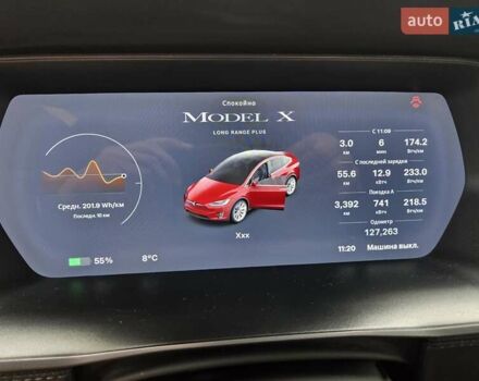 Тесла Модель Х 2019 у Дніпро (Дніпропетровську) на Automoto.ua Червоний Тесла Модель Х, об'ємом двигуна 0 л та пробігом 127 тис. км за 28500 $, фото 14 на Automoto.ua