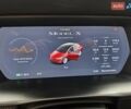 Тесла Модель Х 2019 у Дніпро (Дніпропетровську) на Automoto.ua Червоний Тесла Модель Х, об'ємом двигуна 0 л та пробігом 127 тис. км за 28500 $, фото 14 на Automoto.ua