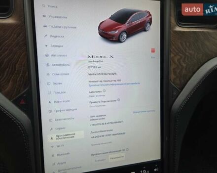 Тесла Модель Х 2019 у Дніпро (Дніпропетровську) на Automoto.ua Червоний Тесла Модель Х, об'ємом двигуна 0 л та пробігом 127 тис. км за 28500 $, фото 15 на Automoto.ua