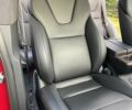 Тесла Модель Х 2019 в Киеве на Automoto.ua Красный Тесла Модель Х, объемом двигателя 0 л и пробегом 39 тыс. км за 52300 $, фото 19 на Automoto.ua