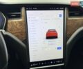 Красный Тесла Модель Х, объемом двигателя 0 л и пробегом 89 тыс. км за 32900 $, фото 25 на Automoto.ua