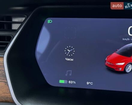 Красный Тесла Модель Х, объемом двигателя 0 л и пробегом 89 тыс. км за 32900 $, фото 70 на Automoto.ua