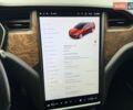 Красный Тесла Модель Х, объемом двигателя 0 л и пробегом 89 тыс. км за 32900 $, фото 19 на Automoto.ua