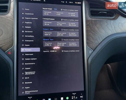 Тесла Модель Х 2020 у Тернополі на Automoto.ua Червоний Тесла Модель Х, об'ємом двигуна 0 л та пробігом 67 тис. км за 34900 $, фото 21 на Automoto.ua