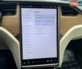 Червоний Тесла Модель Х, об'ємом двигуна 0 л та пробігом 98 тис. км за 29900 $, фото 21 на Automoto.ua