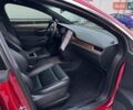 Красный Тесла Модель Х, объемом двигателя 0 л и пробегом 89 тыс. км за 32900 $, фото 51 на Automoto.ua