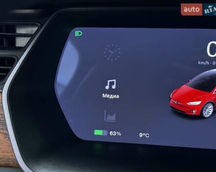 Красный Тесла Модель Х, объемом двигателя 0 л и пробегом 89 тыс. км за 32900 $, фото 71 на Automoto.ua