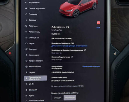 Тесла Модель Х 2020 у Тернополі на Automoto.ua Червоний Тесла Модель Х, об'ємом двигуна 0 л та пробігом 67 тис. км за 34900 $, фото 19 на Automoto.ua