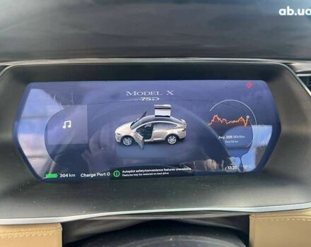 Тесла Модель Х, объемом двигателя 0 л и пробегом 108 тыс. км за 18200 $, фото 17 на Automoto.ua