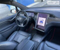Тесла Модель Х, объемом двигателя 0 л и пробегом 162 тыс. км за 42499 $, фото 12 на Automoto.ua