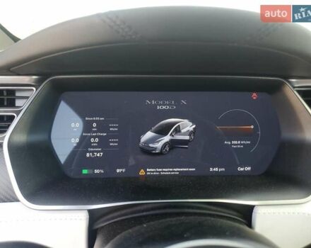 Тесла Модель Х 2017 в Киеве на Automoto.ua Тесла Модель Х, объемом двигателя 0 л и пробегом 129 тыс. км за 7200 $, фото 8 на Automoto.ua