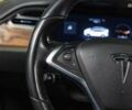 Тесла Модель Х, объемом двигателя 0 л и пробегом 129 тыс. км за 22500 $, фото 20 на Automoto.ua