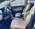 Тесла Модель Х, объемом двигателя 0 л и пробегом 83 тыс. км за 39950 $, фото 8 на Automoto.ua