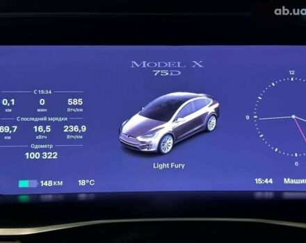 Тесла Модель Х, об'ємом двигуна 0 л та пробігом 100 тис. км за 22800 $, фото 17 на Automoto.ua