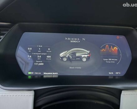 Тесла Модель Х 2018 в Киеве на Automoto.ua Тесла Модель Х, объемом двигателя 0 л и пробегом 111 тыс. км за 24999 $, фото 15 на Automoto.ua