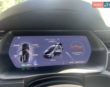 Тесла Модель Х, объемом двигателя 0 л и пробегом 149 тыс. км за 27600 $, фото 13 на Automoto.ua