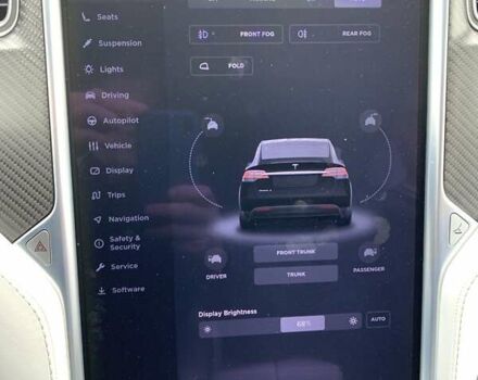 Тесла Модель Х, об'ємом двигуна 0 л та пробігом 100 тис. км за 35000 $, фото 14 на Automoto.ua