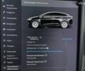 Тесла Модель Х 2018 в Киеве на Automoto.ua Тесла Модель Х, объемом двигателя 0 л и пробегом 111 тыс. км за 24999 $, фото 16 на Automoto.ua