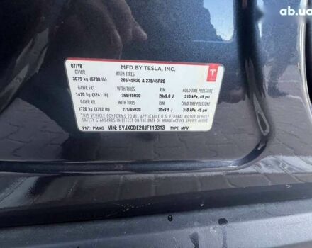 Тесла Модель Х, объемом двигателя 0 л и пробегом 170 тыс. км за 23500 $, фото 8 на Automoto.ua