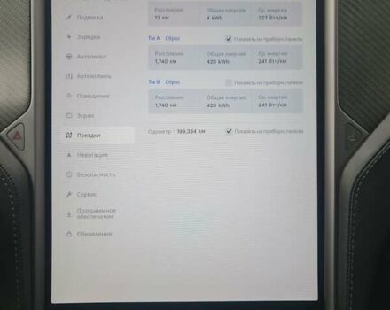 Тесла Модель Х, об'ємом двигуна 0 л та пробігом 199 тис. км за 36900 $, фото 31 на Automoto.ua