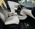 Тесла Модель Х, объемом двигателя 0 л и пробегом 53 тыс. км за 22999 $, фото 26 на Automoto.ua