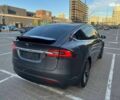 Тесла Модель Х 2018 в Киеве на Automoto.ua Тесла Модель Х, объемом двигателя 0 л и пробегом 170 тыс. км за 23500 $, фото 21 на Automoto.ua