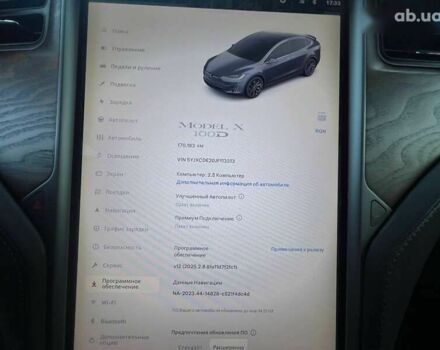 Тесла Модель Х, объемом двигателя 0 л и пробегом 170 тыс. км за 23500 $, фото 7 на Automoto.ua