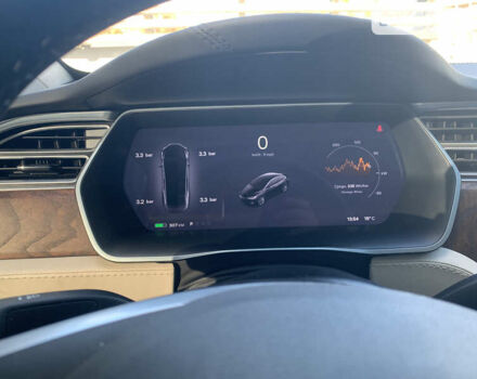Тесла Модель Х 2018 в Киеве на Automoto.ua Тесла Модель Х, объемом двигателя 0 л и пробегом 25 тыс. км за 42000 $, фото 37 на Automoto.ua