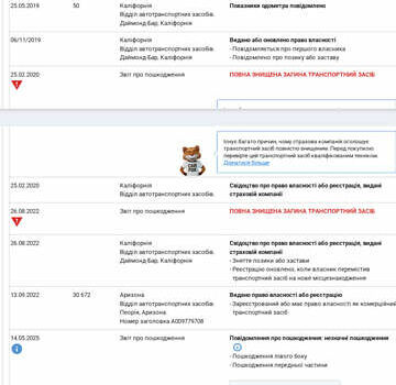 Тесла Модель Х, объемом двигателя 0 л и пробегом 148 тыс. км за 22600 $, фото 15 на Automoto.ua