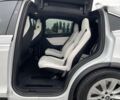Тесла Модель Х 2019 в Киеве на Automoto.ua Тесла Модель Х, объемом двигателя 0 л и пробегом 123 тыс. км за 33900 $, фото 29 на Automoto.ua