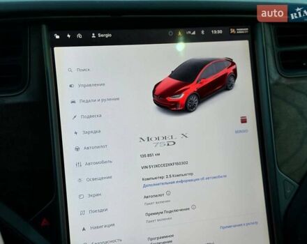 Тесла Модель Х, объемом двигателя 0 л и пробегом 135 тыс. км за 27900 $, фото 34 на Automoto.ua