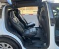 Тесла Модель Х, объемом двигателя 0 л и пробегом 78 тыс. км за 32900 $, фото 19 на Automoto.ua