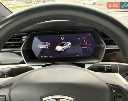 Тесла Модель Х 2020 в Киеве на Automoto.ua Тесла Модель Х, объемом двигателя 0 л и пробегом 110 тыс. км за 36999 $, фото 46 на Automoto.ua