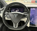 Тесла Модель Х 2020 в Киеве на Automoto.ua Тесла Модель Х, объемом двигателя 0 л и пробегом 110 тыс. км за 36999 $, фото 45 на Automoto.ua