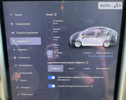 Тесла Модель Х, объемом двигателя 0 л и пробегом 19 тыс. км за 45000 $, фото 18 на Automoto.ua