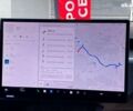 Тесла Модель Х 2022 в Киеве на Automoto.ua Тесла Модель Х, объемом двигателя 0 л и пробегом 29 тыс. км за 52999 $, фото 20 на Automoto.ua
