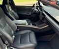 Тесла Модель Х, объемом двигателя 0 л и пробегом 8 тыс. км за 54500 $, фото 12 на Automoto.ua