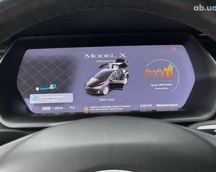 Тесла Модель Х, объемом двигателя 0 л и пробегом 144 тыс. км за 34999 $, фото 16 на Automoto.ua