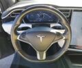Серый Тесла Модель Х, объемом двигателя 0 л и пробегом 30 тыс. км за 7500 $, фото 8 на Automoto.ua