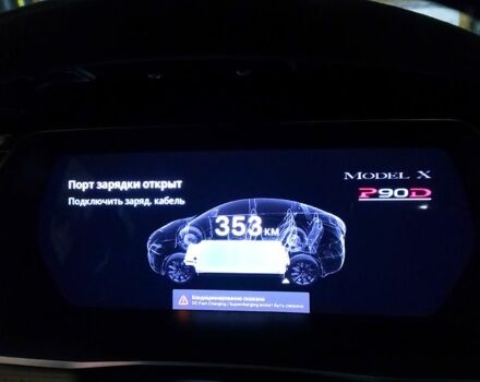 Сірий Тесла Модель Х, об'ємом двигуна 0 л та пробігом 173 тис. км за 21500 $, фото 7 на Automoto.ua