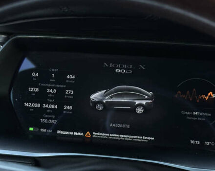 Серый Тесла Модель Х, объемом двигателя 0 л и пробегом 142 тыс. км за 43000 $, фото 11 на Automoto.ua