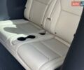 Тесла Модель Х 2017 в Киеве на Automoto.ua Серый Тесла Модель Х, объемом двигателя 0 л и пробегом 49 тыс. км за 23999 $, фото 16 на Automoto.ua