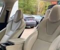 Тесла Модель Х 2017 в Киеве на Automoto.ua Серый Тесла Модель Х, объемом двигателя 0 л и пробегом 51 тыс. км за 23999 $, фото 12 на Automoto.ua