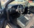 Сірий Тесла Модель Х, об'ємом двигуна 0 л та пробігом 230 тис. км за 23500 $, фото 8 на Automoto.ua