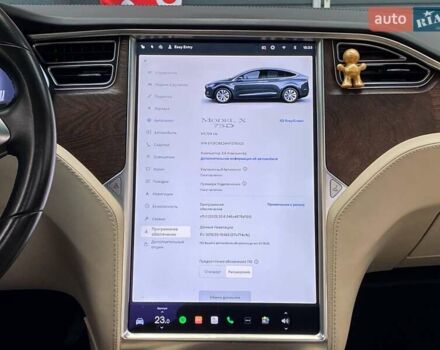 Тесла Модель Х 2017 в Киеве на Automoto.ua Серый Тесла Модель Х, объемом двигателя 0 л и пробегом 51 тыс. км за 23999 $, фото 20 на Automoto.ua
