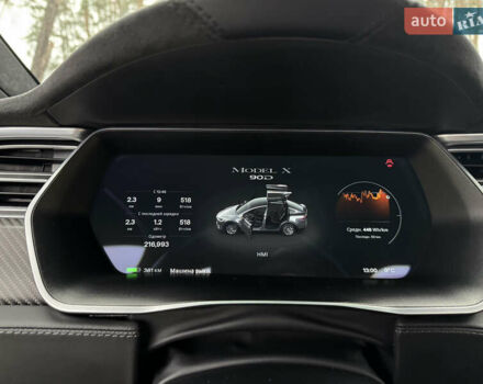 Серый Тесла Модель Х, объемом двигателя 0 л и пробегом 217 тыс. км за 20900 $, фото 17 на Automoto.ua