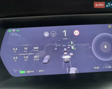 Серый Тесла Модель Х, объемом двигателя 0 л и пробегом 215 тыс. км за 21700 $, фото 77 на Automoto.ua